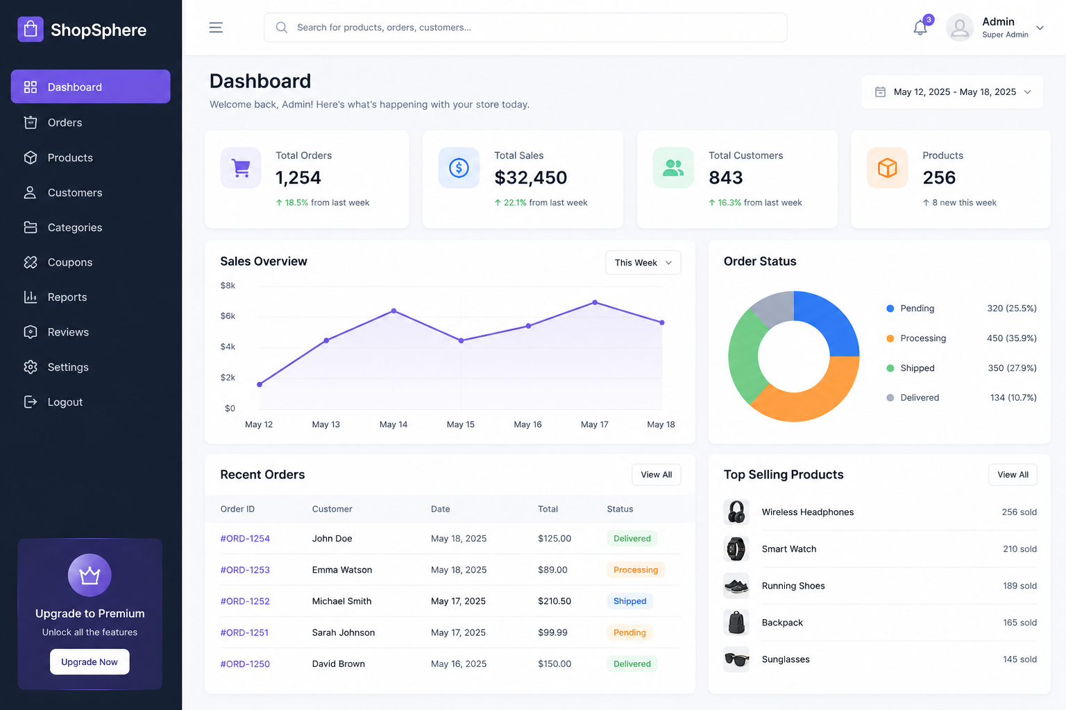 ShopSphere – Modern eCommerce Platform