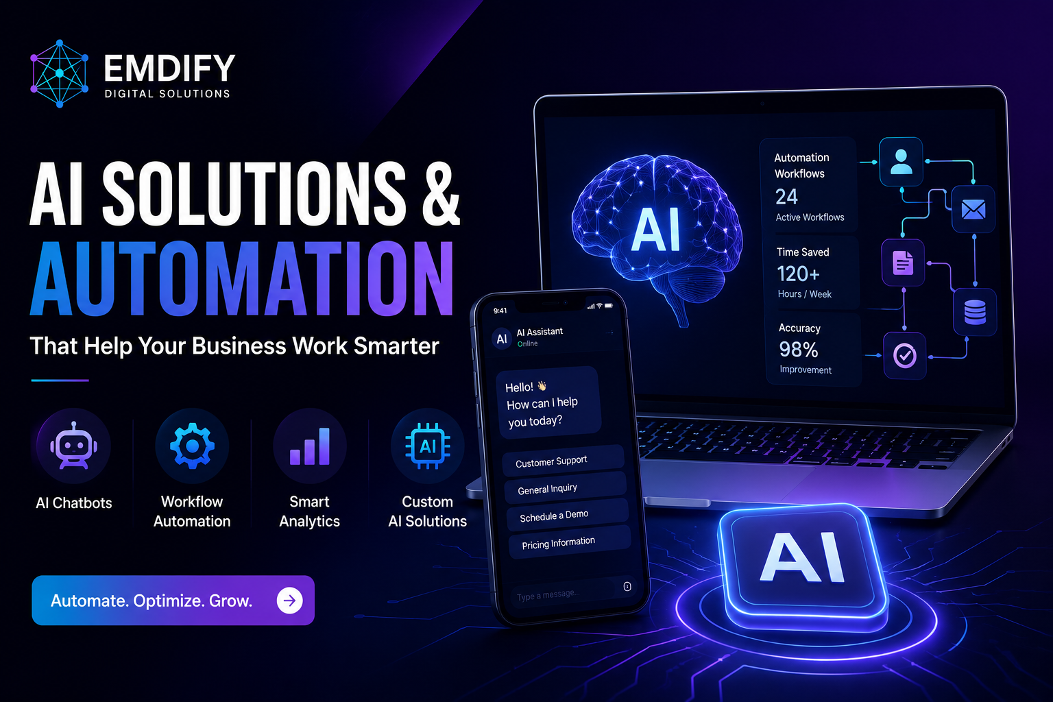 AI Solutions & Automation